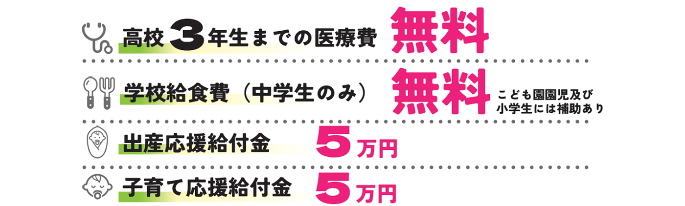 子育て支援内容の画像1