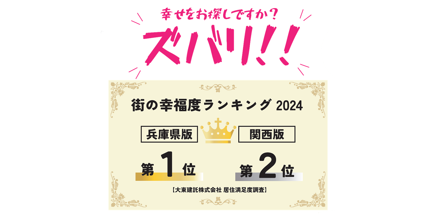 街の幸福度ランキング2024の画像